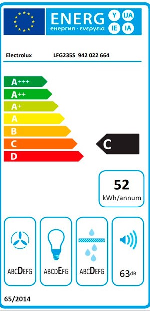 Etiqueta de Eficiencia Energética - 942022664