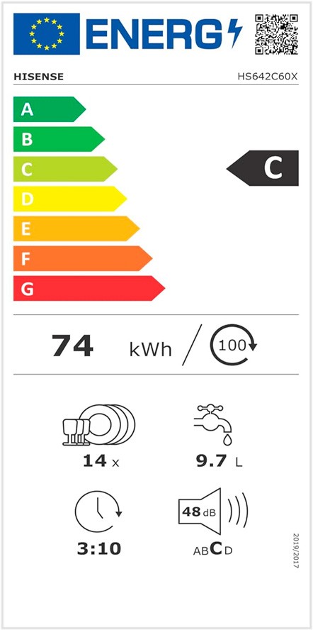 Etiqueta de Eficiencia Energética - HS642C60X