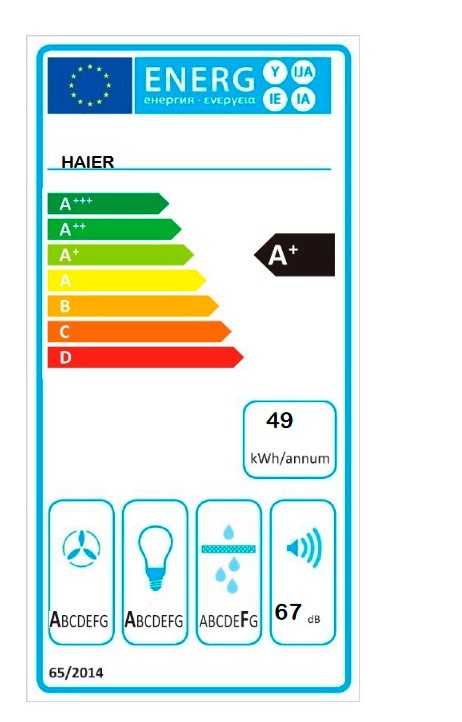 Etiqueta de Eficiencia Energética - 36901803