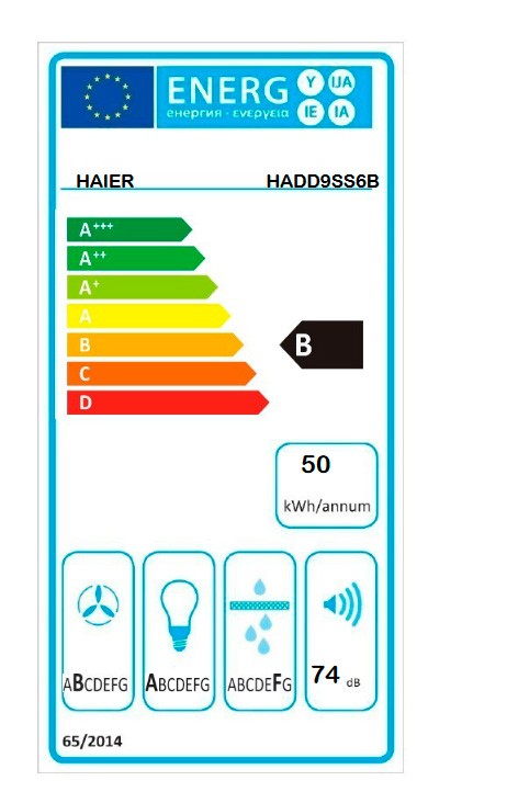 Etiqueta de Eficiencia Energética - 36901697