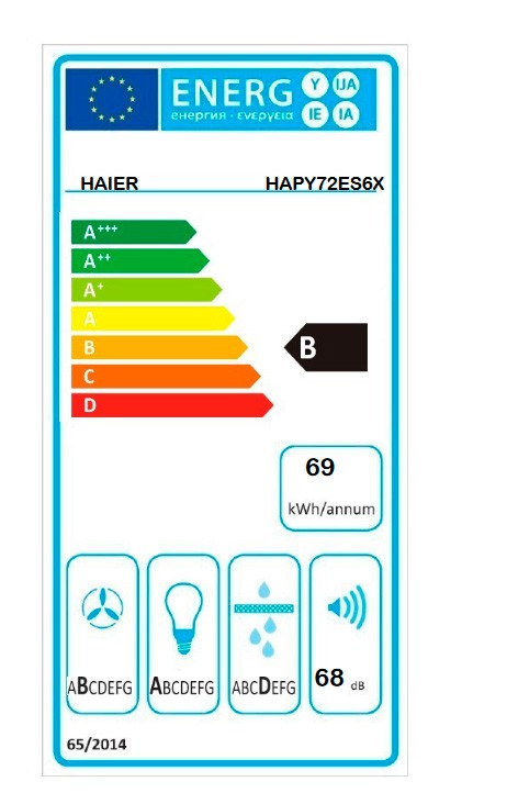 Etiqueta de Eficiencia Energética - 36901700