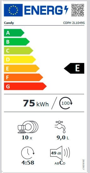 Etiqueta de Eficiencia Energética - 32002566