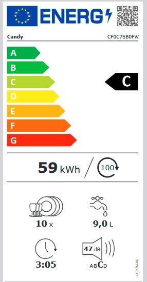 Etiqueta de Eficiencia Energética - 32002583