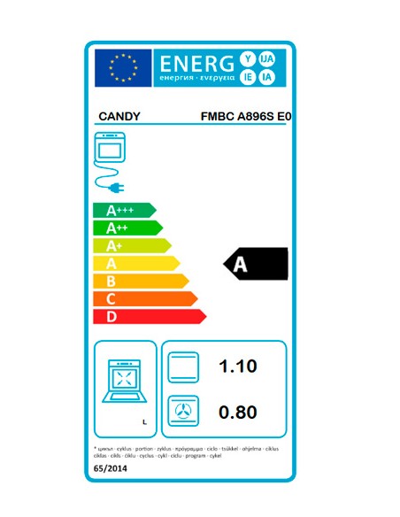 Horno Multifunción - Candy FMBC A896S...