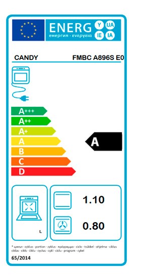 Etiqueta de Eficiencia Energética - 33703761