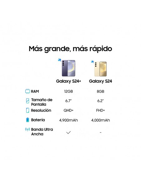 Smartphone - Samsung Galaxy S24,...