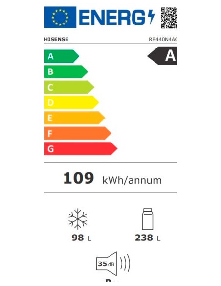 Combi Libre Instalación - Hisense...