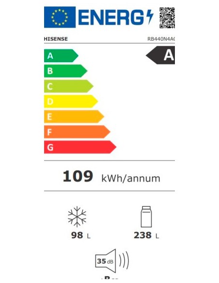 Combi Libre Instalación - Hisense...