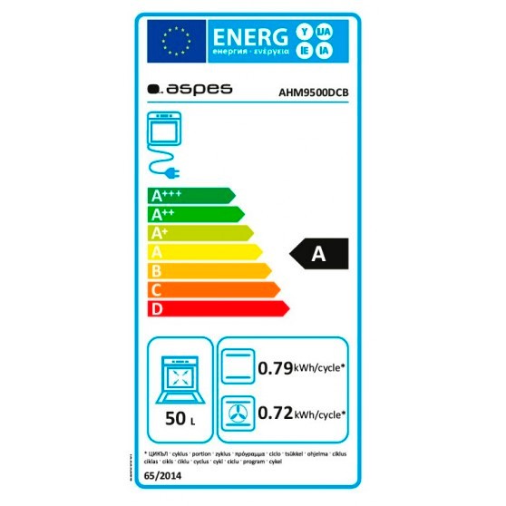 Etiqueta de Eficiencia Energética - AHM9500DX
