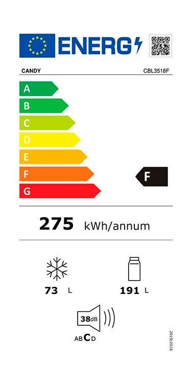 Etiqueta de Eficiencia Energética - 34901384