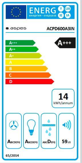 Etiqueta de Eficiencia Energética - ACPD600A3IB