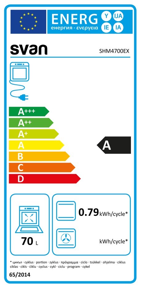 Etiqueta de Eficiencia Energética - SHM4700EX