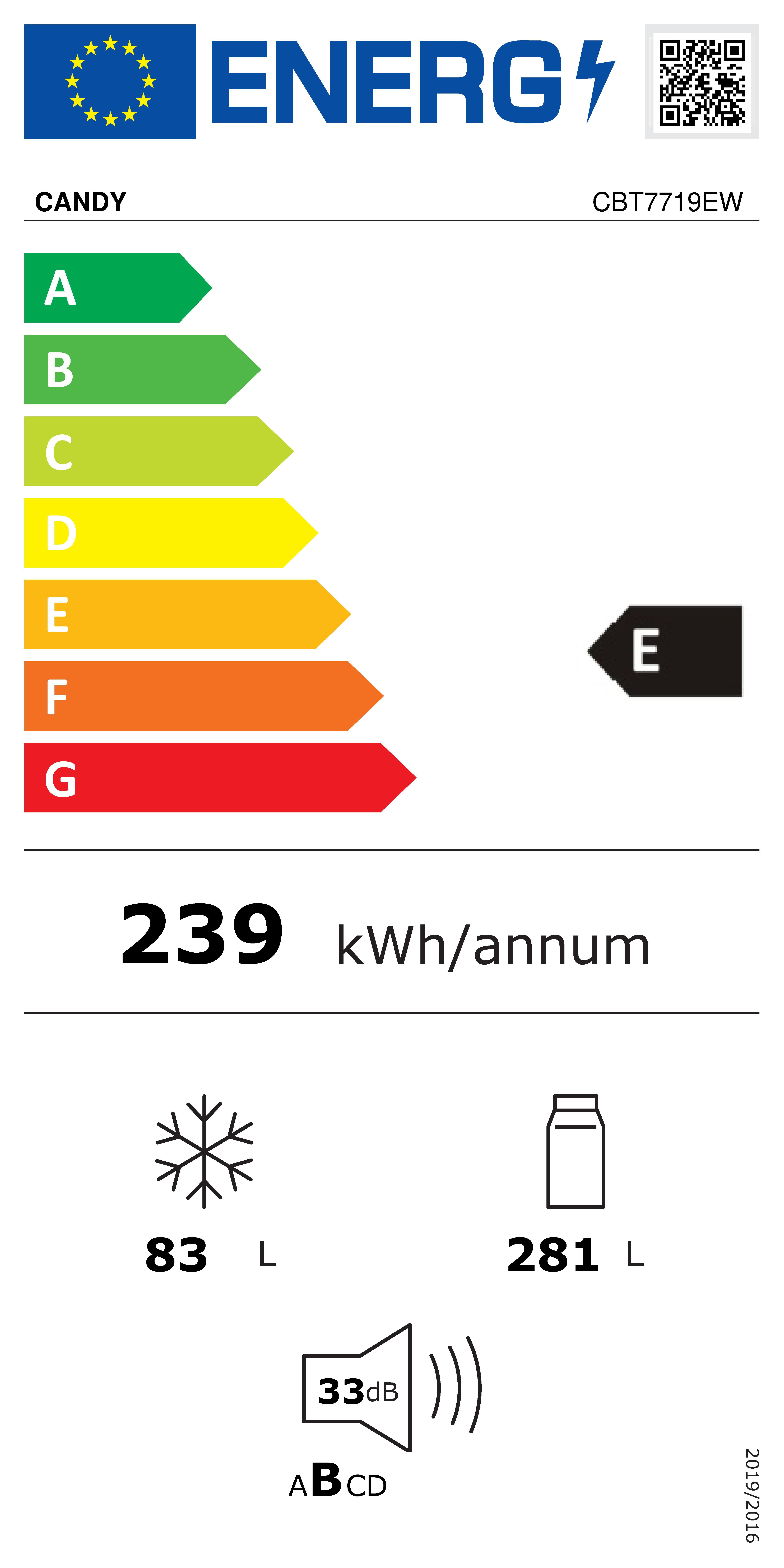 Etiqueta de Eficiencia Energética - 34901616