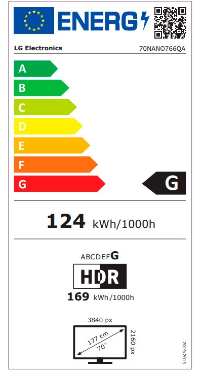 Etiqueta de Eficiencia Energética - 70NANO766QA