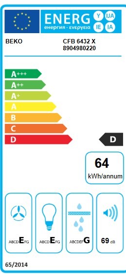 Etiqueta de Eficiencia Energética - CFB6432X