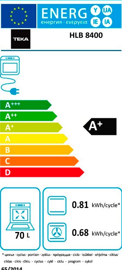 Etiqueta de Eficiencia Energética - 111000004