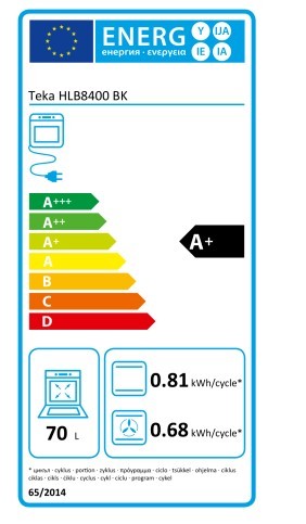 Etiqueta de Eficiencia Energética - 111000005