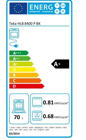 Etiqueta de Eficiencia Energética - 111000008