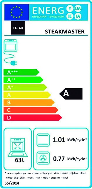 Etiqueta de Eficiencia Energética - 111000035
