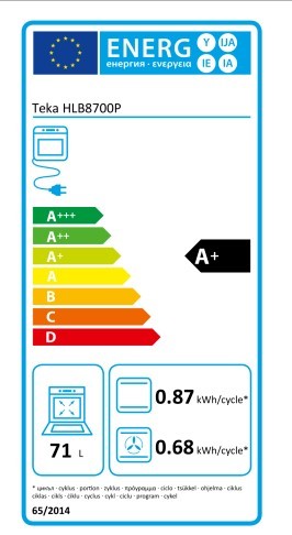 Etiqueta de Eficiencia Energética - 111000047