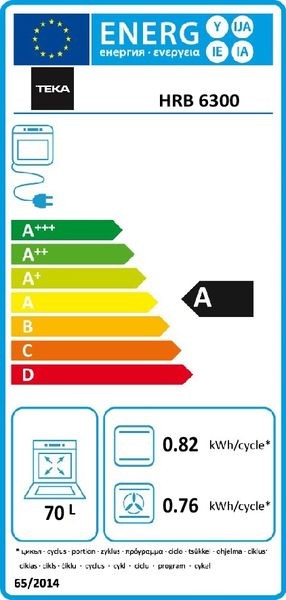 Etiqueta de Eficiencia Energética - 111010010