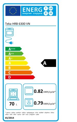 Etiqueta de Eficiencia Energética - 111010012