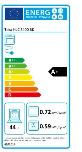Etiqueta de Eficiencia Energética - 111130003