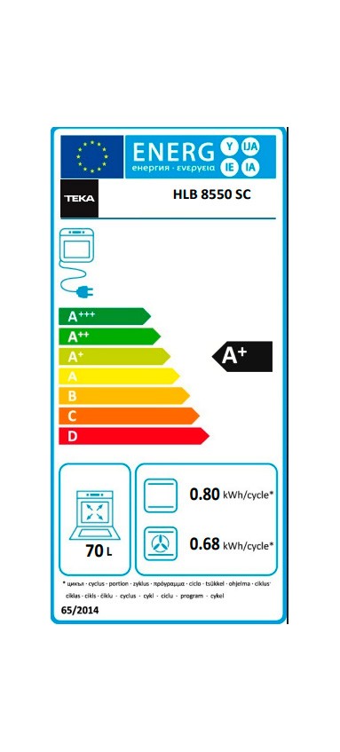 Etiqueta de Eficiencia Energética - 111200001