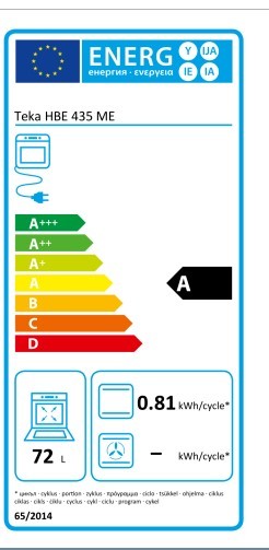 Etiqueta de Eficiencia Energética - 111280000