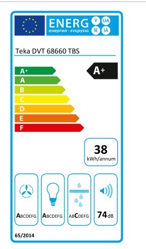 Etiqueta de Eficiencia Energética - 112930039
