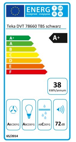 Etiqueta de Eficiencia Energética - 112930041