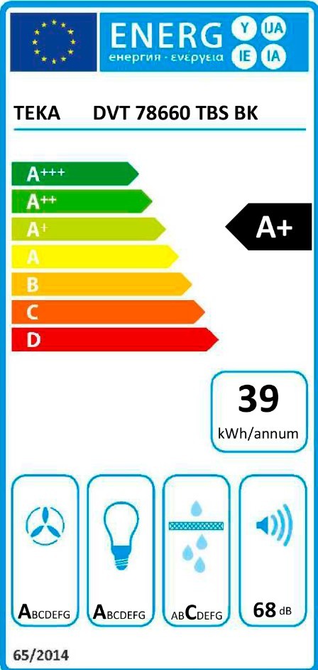 Etiqueta de Eficiencia Energética - 112930042