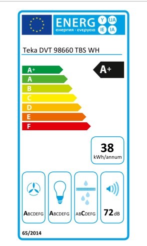 Etiqueta de Eficiencia Energética - 112930044