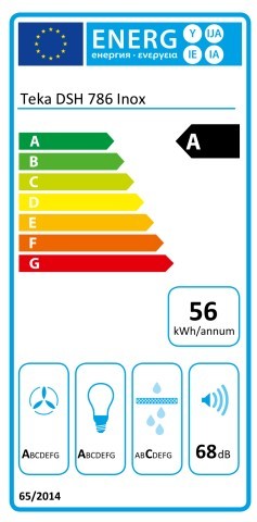 Etiqueta de Eficiencia Energética - 112970005