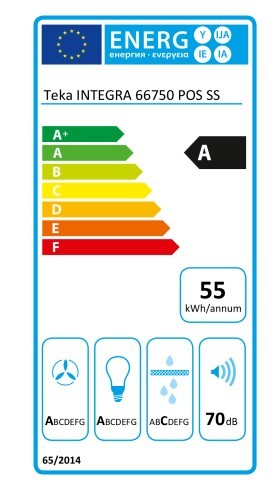 Etiqueta de Eficiencia Energética - 113100000