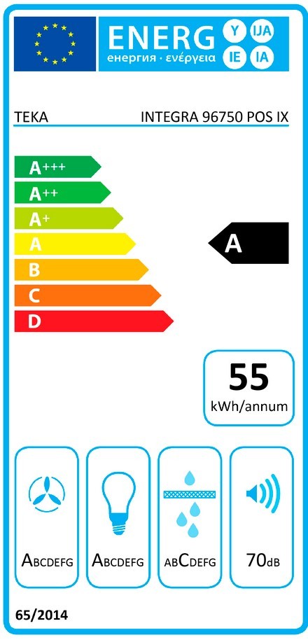 Etiqueta de Eficiencia Energética - 113100001