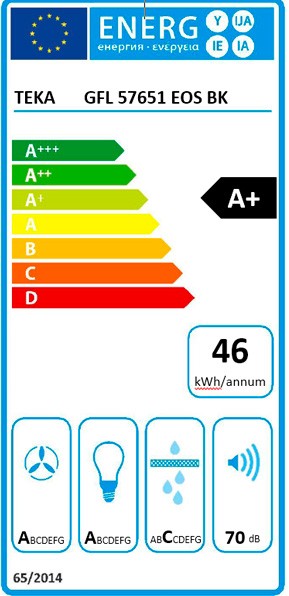 Etiqueta de Eficiencia Energética - 113100005