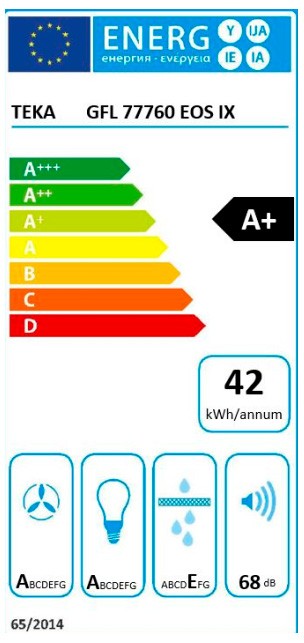 Etiqueta de Eficiencia Energética - 113100008