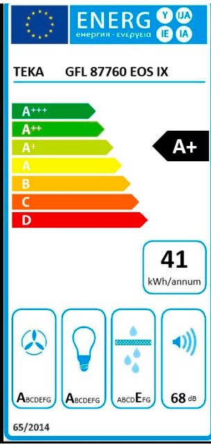 Etiqueta de Eficiencia Energética - 113100009