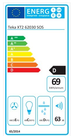 Etiqueta de Eficiencia Energética - 113120004