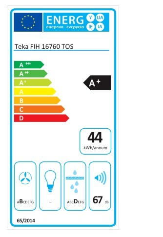 Etiqueta de Eficiencia Energética - 113160000