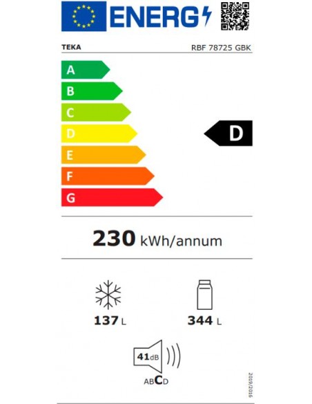 Combi Libre Instalación - Teka RBF...