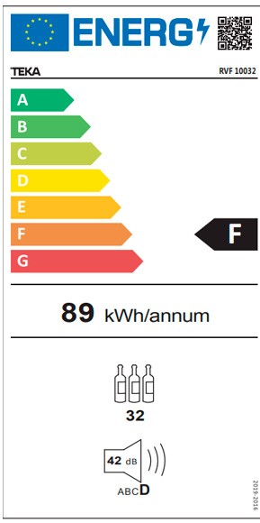 Etiqueta de Eficiencia Energética - 113610001
