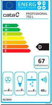 Etiqueta de Eficiencia Energética - 117100
