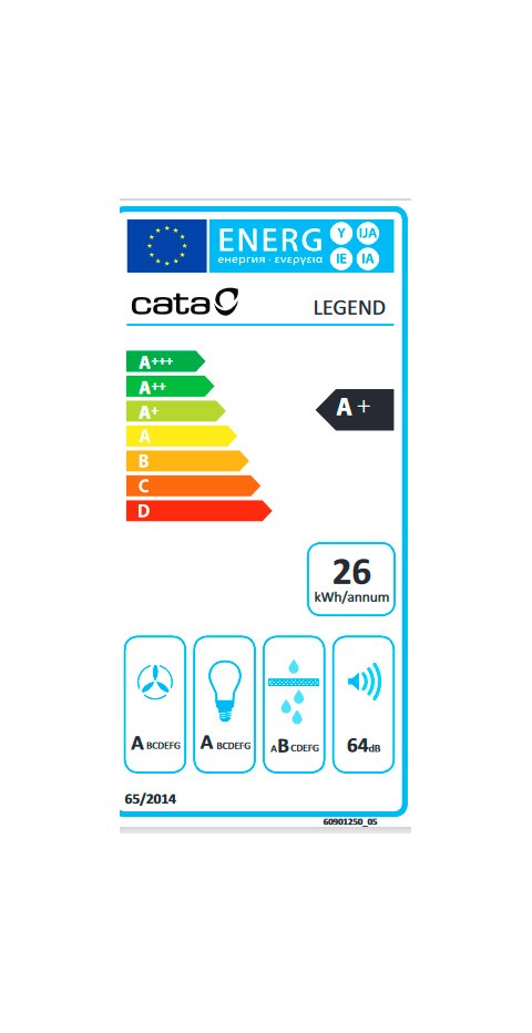 Etiqueta de Eficiencia Energética - 2021306