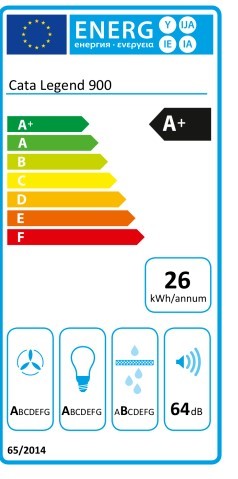 Etiqueta de Eficiencia Energética - 2029305