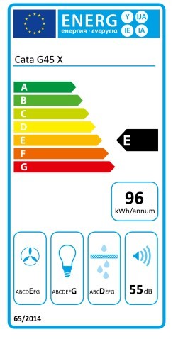 Etiqueta de Eficiencia Energética - 2039305