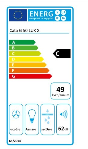 Etiqueta de Eficiencia Energética - 2130302