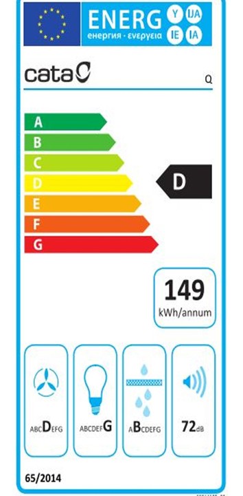 Etiqueta de Eficiencia Energética - 2148402