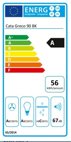 Etiqueta de Eficiencia Energética - 2184407